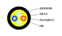 安鑫娱乐(中国)官方网站