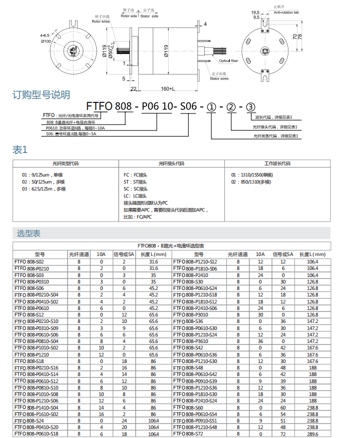 安鑫娱乐(中国)官方网站