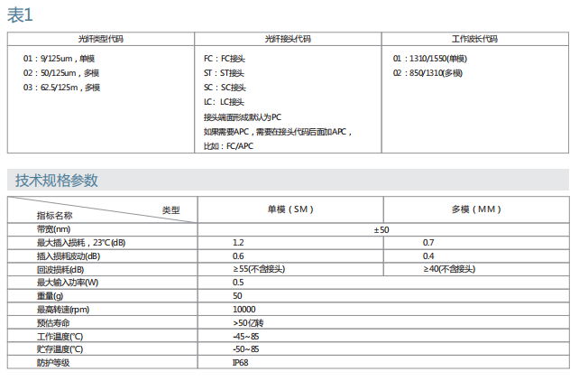 安鑫娱乐(中国)官方网站