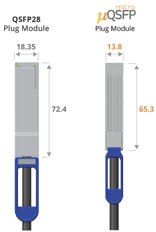 MicroQSFP光？